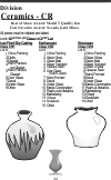 Ceramics Division Information
